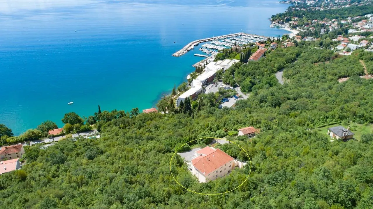 Camelia Apartment Opatija