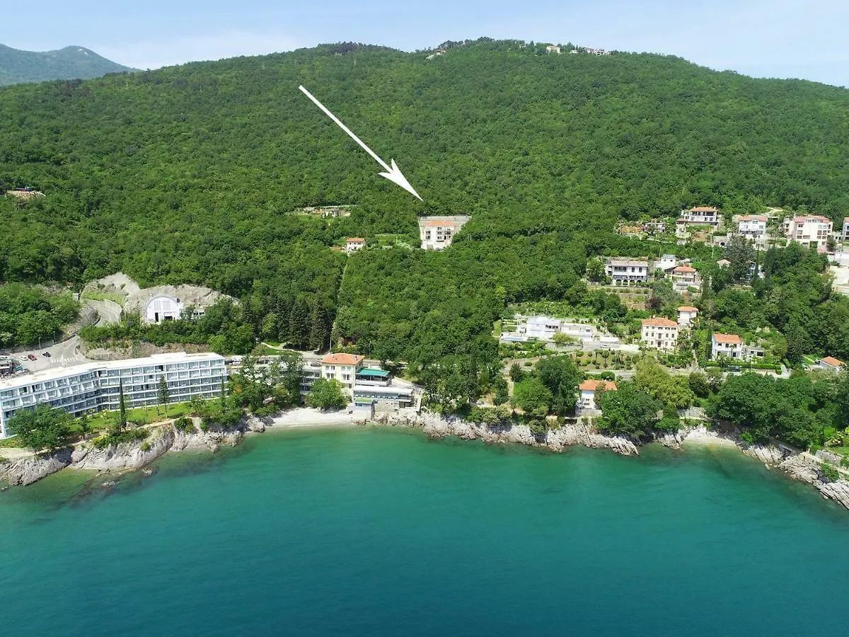 Camelia Apartment Opatija